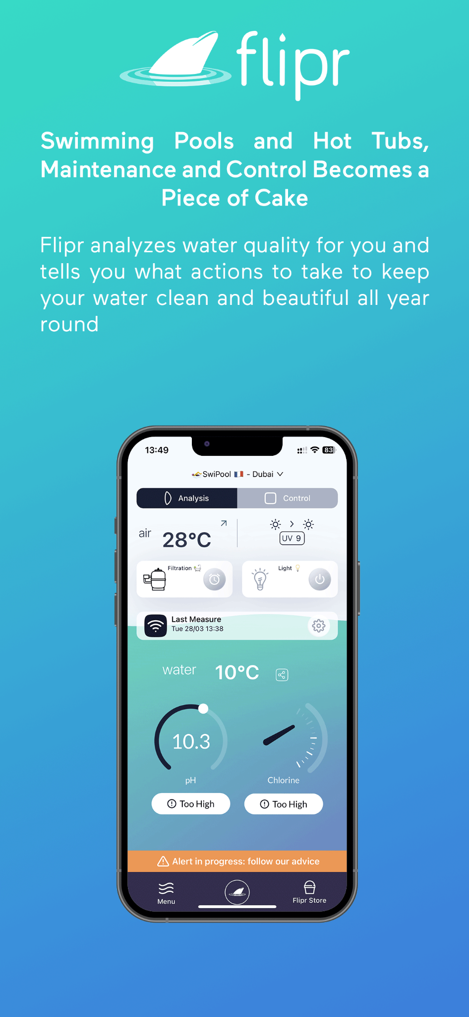 Flipr dashboard