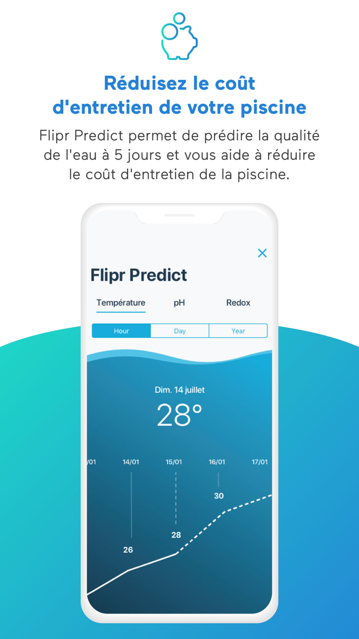 Flipr Predict